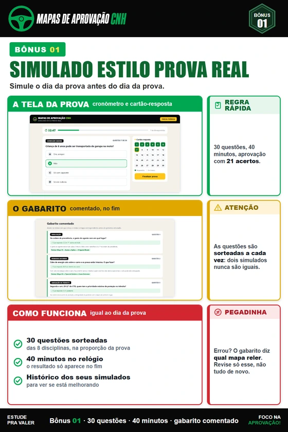 Simulado Estilo Prova Real